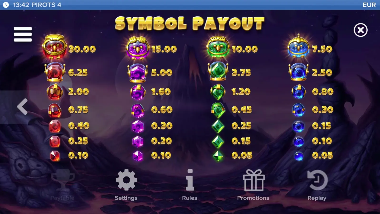 Tabel de plăți Pirots 4 Inferno nivelul 9